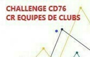 Classements Challenge / CR équipes (DEFINITIF)