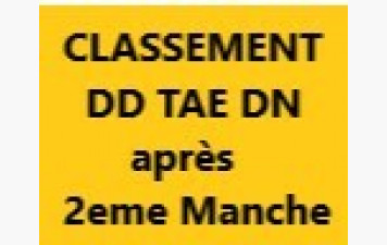 Classement DD TAE DN après 2eme manche