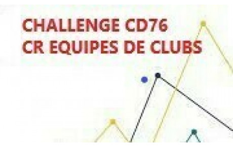 Classements Challenge / CR équipes (DEFINITIF)